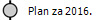 Plan za 2015.