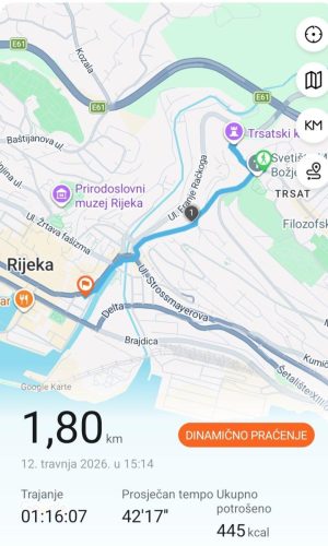 Kanjon Rječine i Trsat